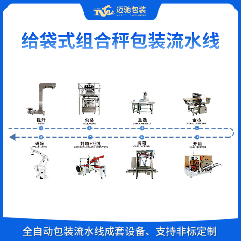 全自动颗粒包装流水线