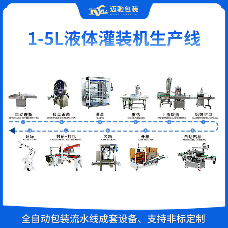灌装设备生产线
