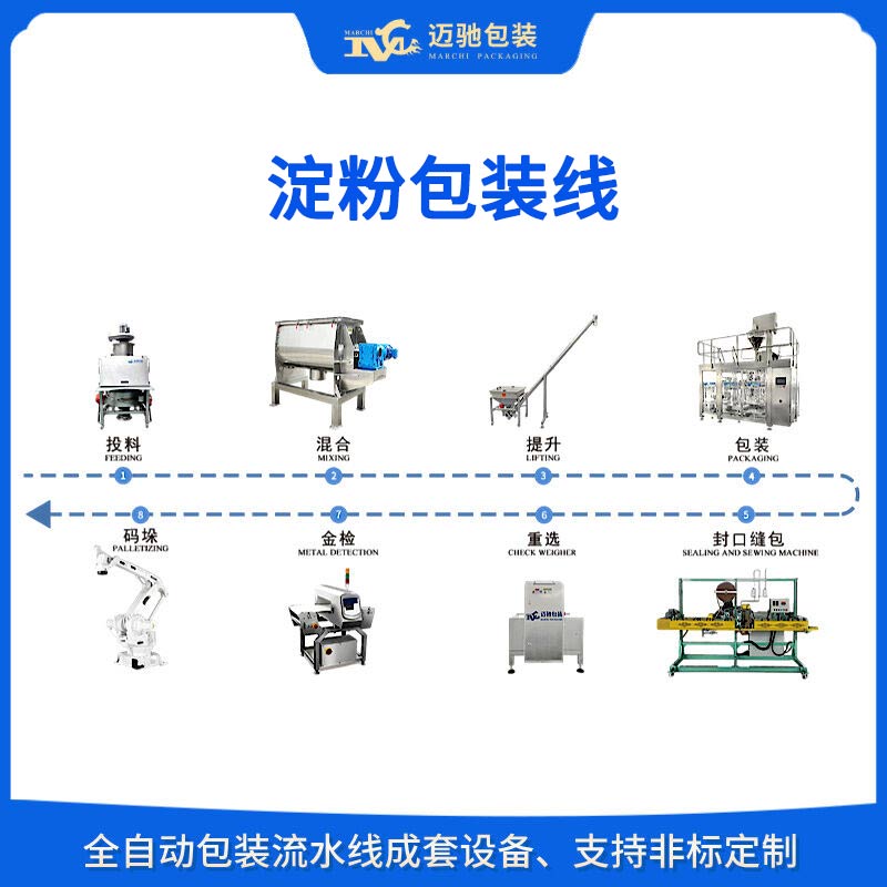淀粉包装线
