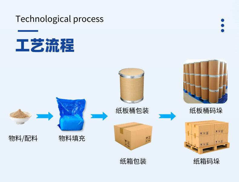 25公斤全自动包装机