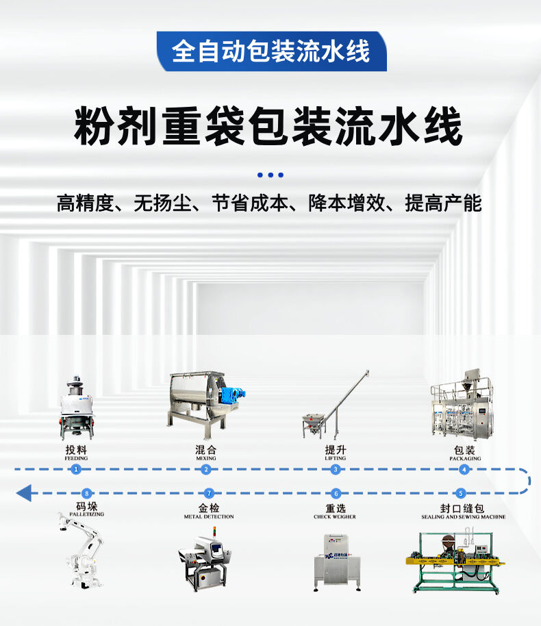 25公斤全自动包装机