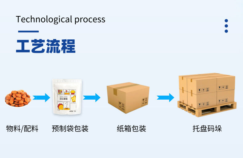 颗粒包装机生产线