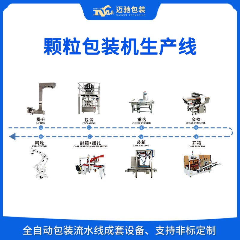 颗粒包装机生产线